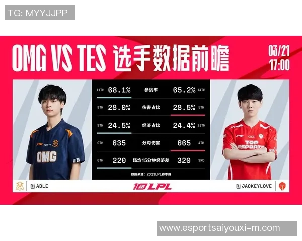 电竞实时数据深度解析TES战队实力对比与未来发展潜力分析